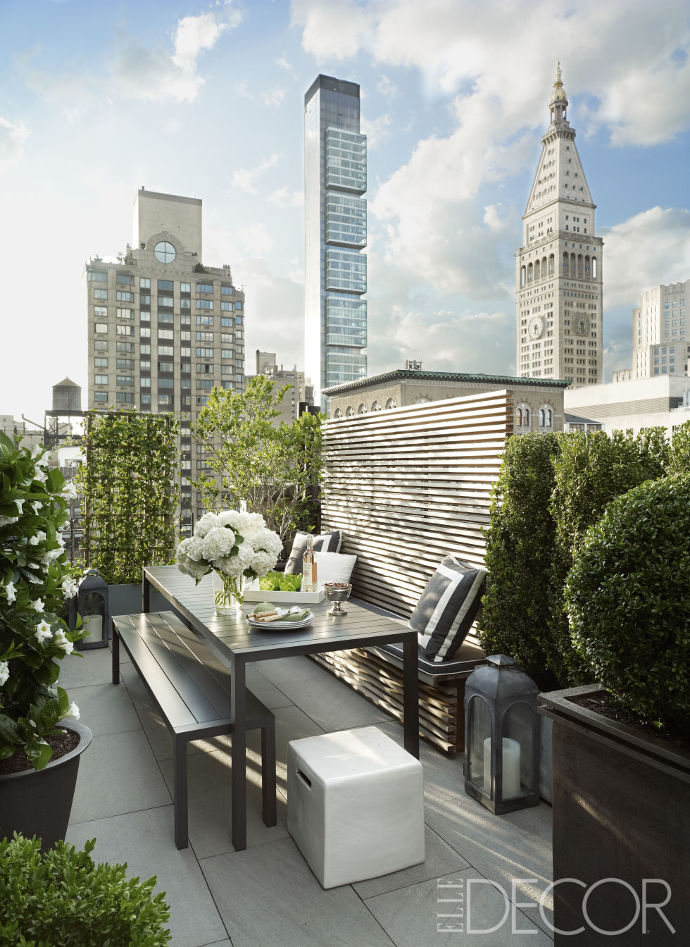Nyc apartment terrace: thinking of buying a manhattan apartment ...